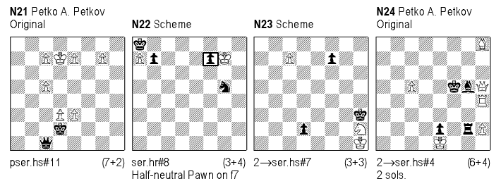 Encoding fairy chess symbols in Unicode – Julia's Fairies